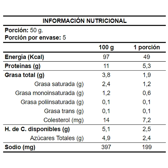 COTTAMASC Cottage 1 Kilo x5 UN